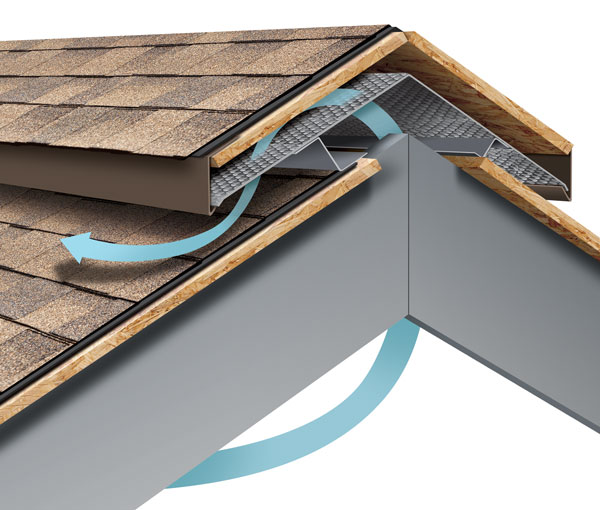 Hi-Perf Ridge Vent, Slope to Slope Field Roofed