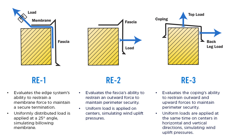 ES-1-Testing-(5).jpg